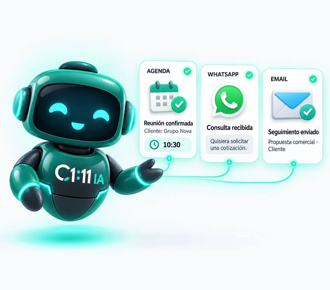 Automatización de procesos empresariales con inteligencia artificial